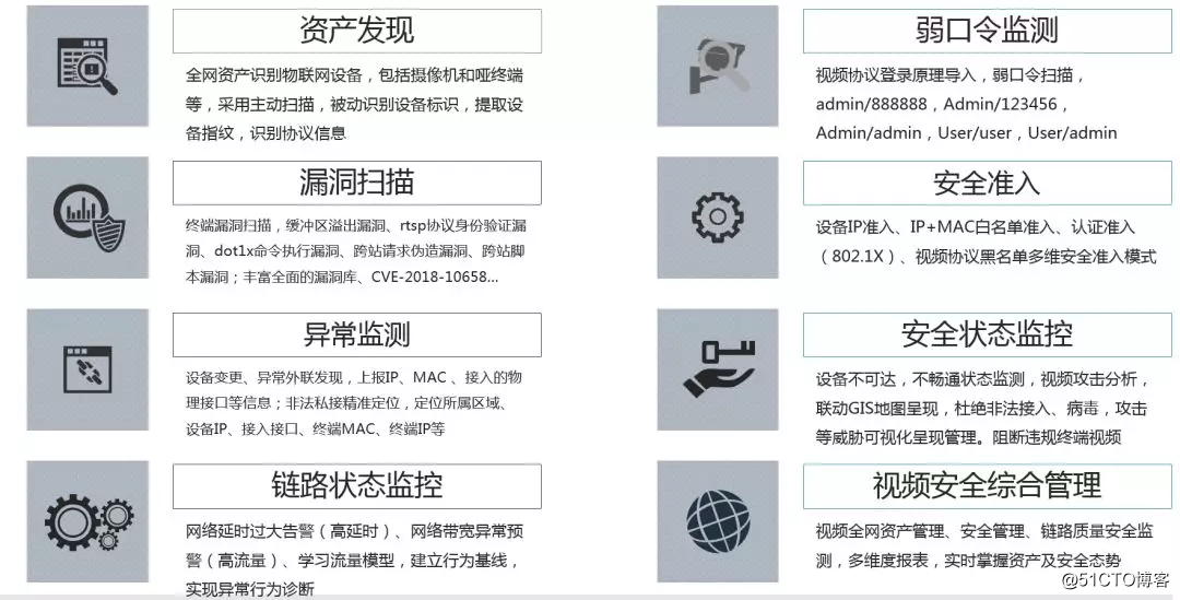 周兵老视在第33届全国百强CIO大会做《边缘计算与物联网形势下的视频监控安全》演讲