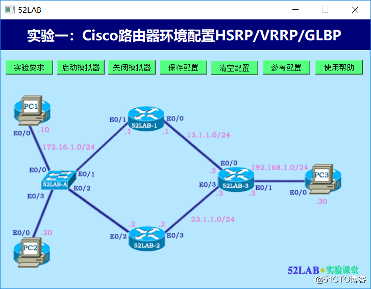 Cisco路由交换CCNP中级课程-实验17：Cisco路由器环境配置HSRPVRRPGLBP