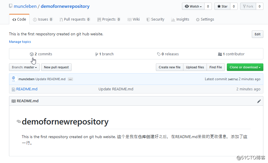 github repository using the new manuals