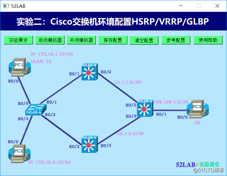 Cisco路由交换CCNP中级课程-实验18：Cisco交换机环境配置HSRPVRRPGLBP