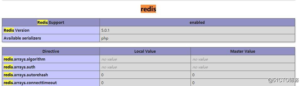 PHPstudy 安装redis扩展 以及安装redis