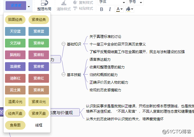 Mind Map teaching knowledge of junior high school history inquiry and draw