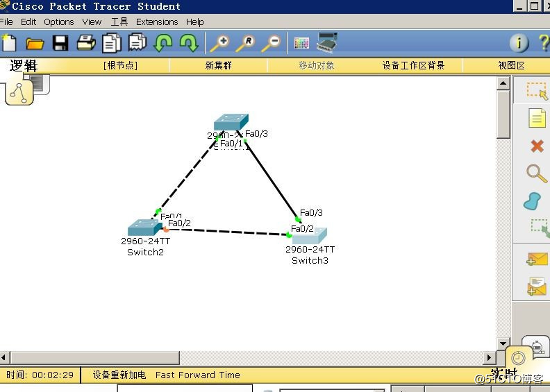 STP spanning tree configuration and principle