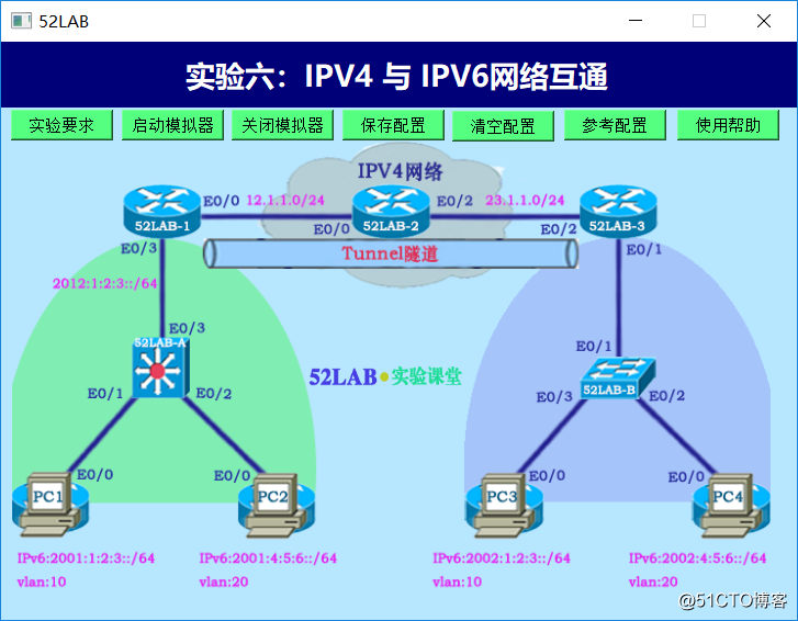 Cisco路由交换CCNP中级课程-实验43：IPV4 与 IPV6网络互通