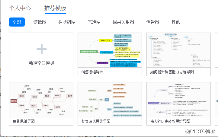 Mind Map teaching knowledge of junior high school history inquiry and draw