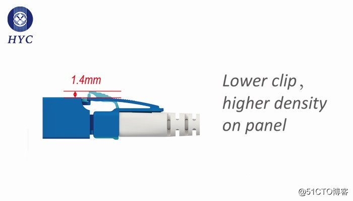 Suitable for high density environments LC duplex optical fiber connector