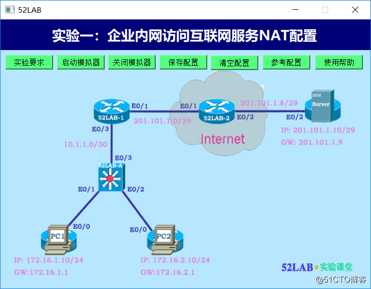 Cisco CCNP routing and switching Intermediate Course - 29 experiment: the enterprise network to access the Internet service NAT configuration