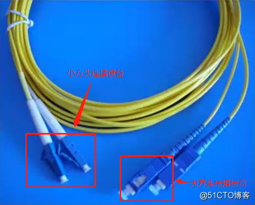 Network transmission connections