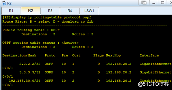 RIP and OSPF network topology based on Huawei equipment