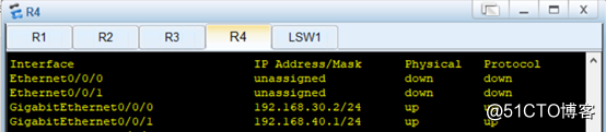 RIP and OSPF network topology based on Huawei equipment