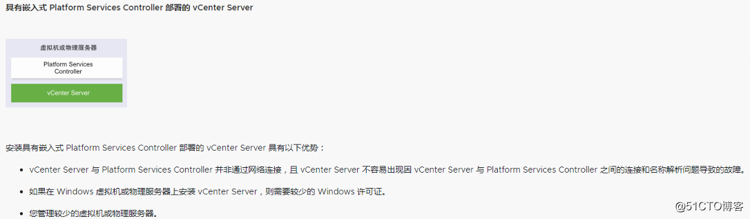 ---記録vSphereの使用のESXiインストール（VCSA）