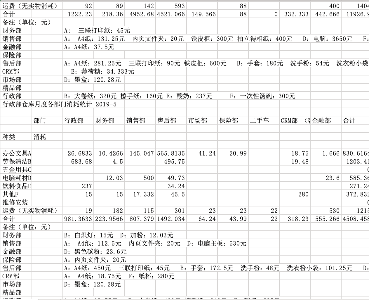 python批量快速合并excel文件