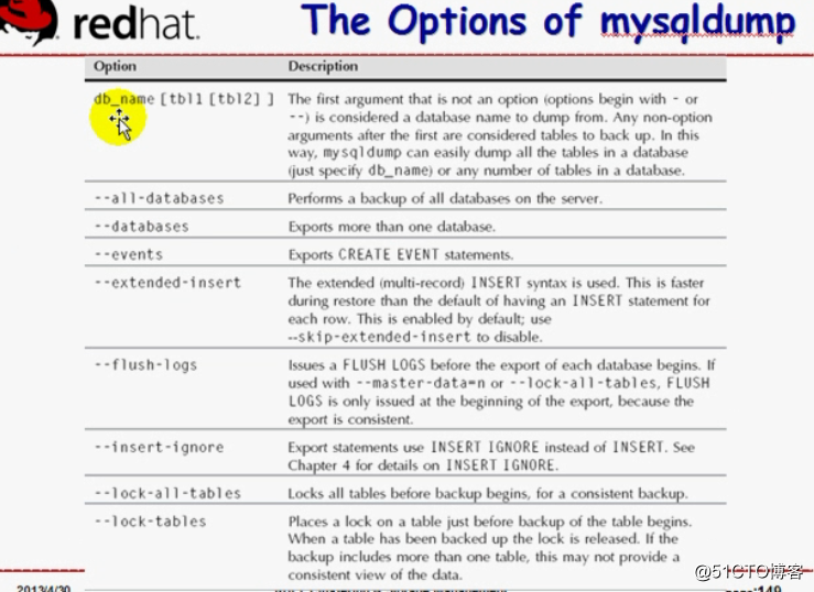 MySQL backup and recovery series --MySQL