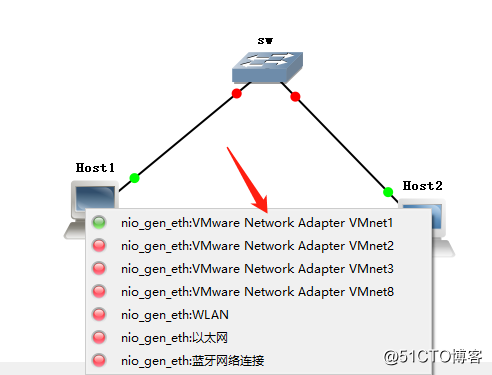 The basic operation of the switch with real software application GNS3