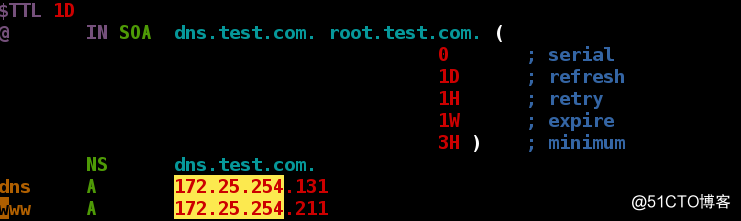 linux的DNS之主从同步配置