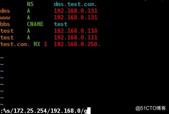 The primary DNS configuration from the synchronization linux