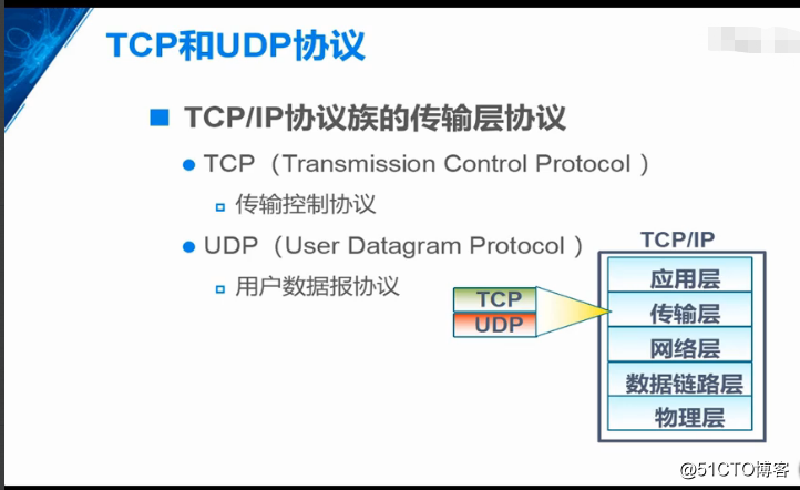 Transport layer protocol details (Key 4, white network necessary knowledge)