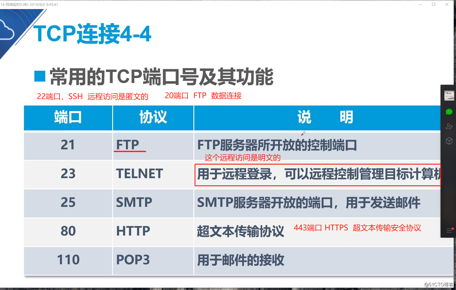 Transport layer protocol details (Key 4, white network necessary knowledge)