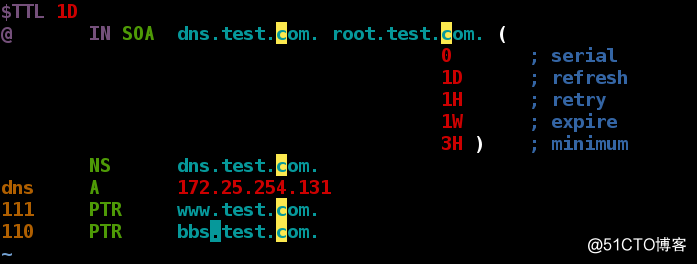 The primary DNS configuration from the synchronization linux