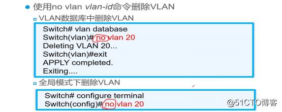 VLAN概述与配置