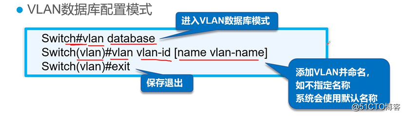 VLAN是什么？