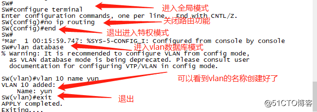 VLANコンフィギュレーションラボ（詳細）