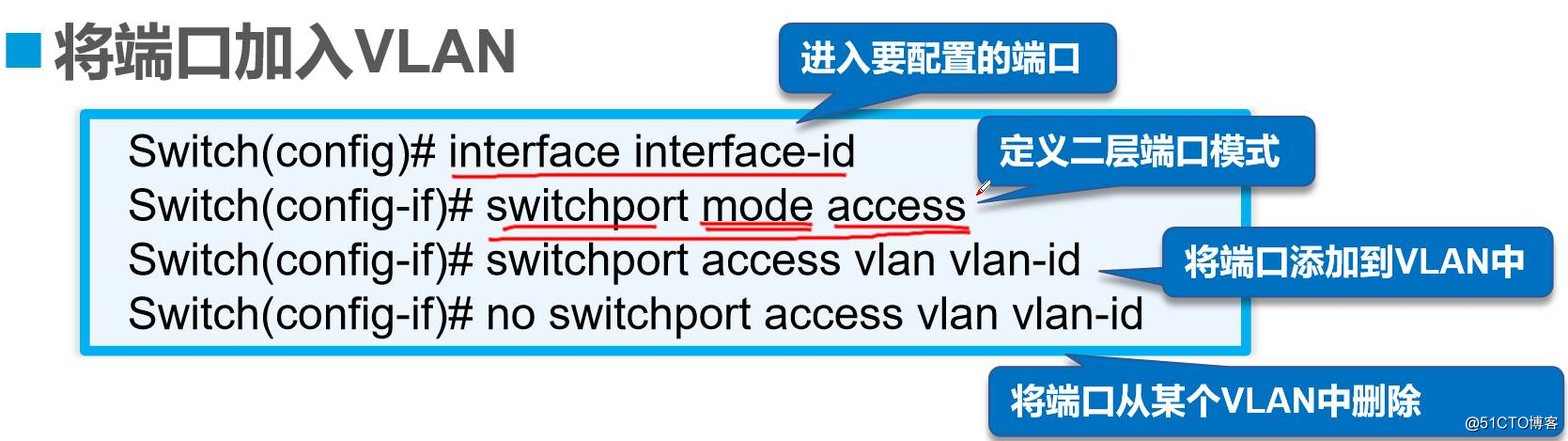 Theoretical knowledge VLAN, Trunk and three switches