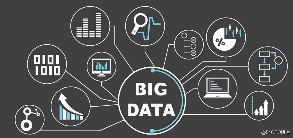 Zero-based learning big data development, which is divided into four main steps?