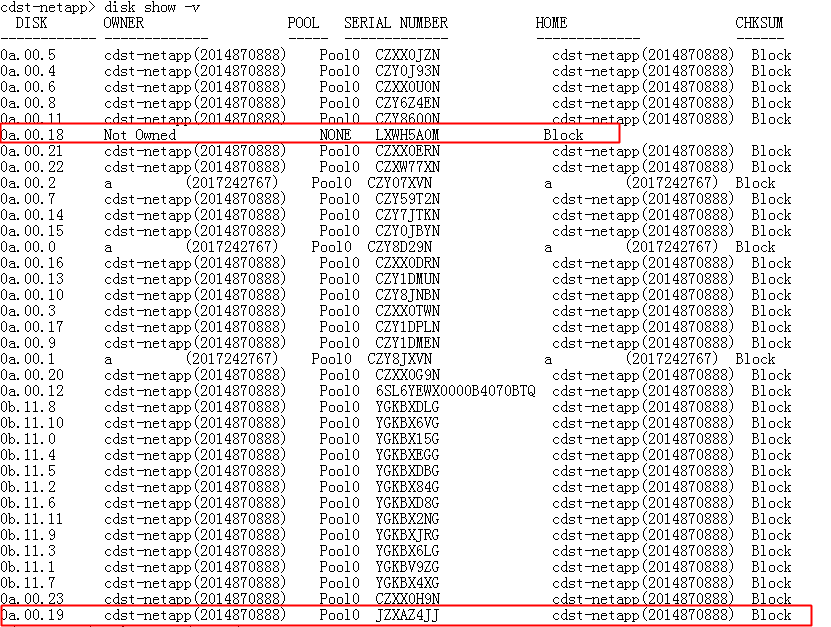 netapp存储设备更换硬盘