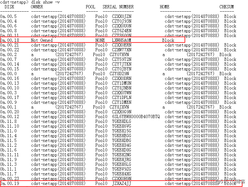 netapp存储设备更换硬盘