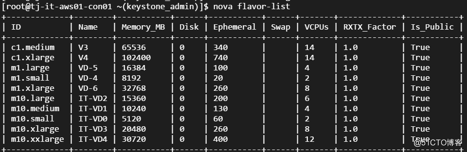 在Openstack控制节点上使用nova命令创建虚拟机（详细图文过程）