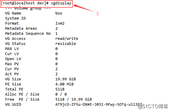 LVM were created and associated disk quota system under Liunx - actual articles