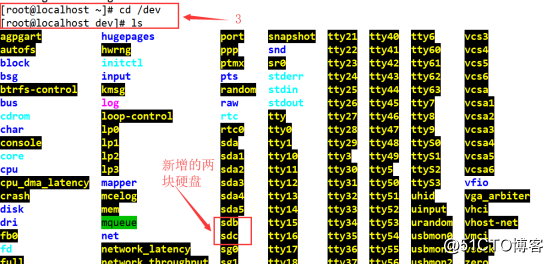 LVM were created and associated disk quota system under Liunx - actual articles