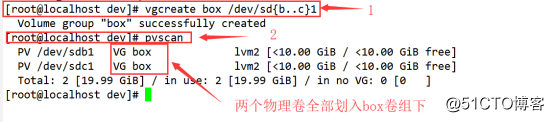 LVMが作成され、Liunxの下でディスククォータシステムを関連していた - 実際の記事を