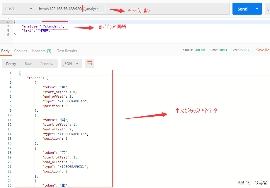 Elasticsearch中文分词器安装测试