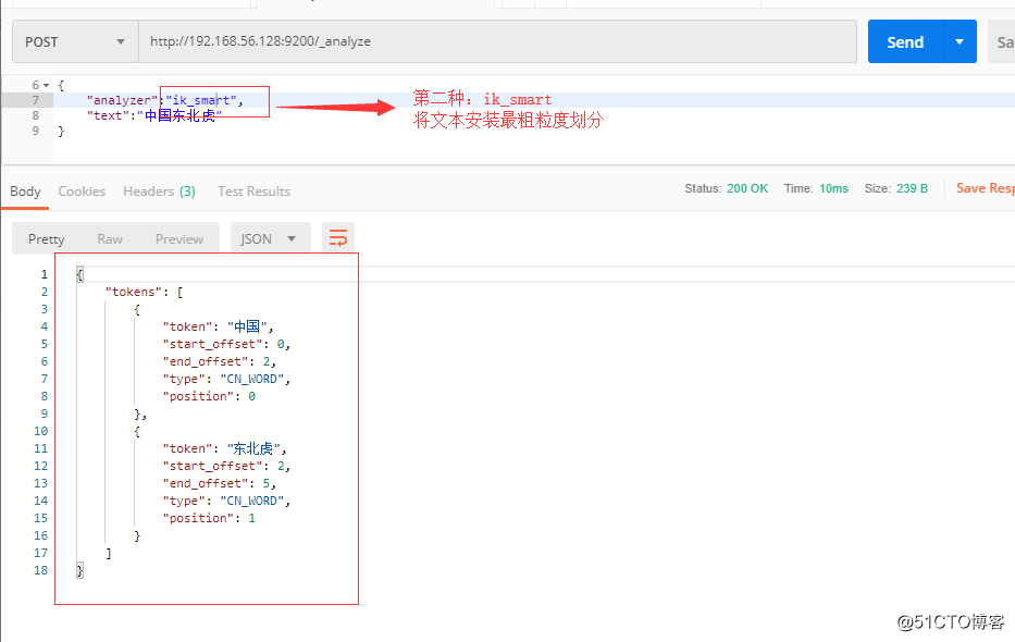 Elasticsearch Chinese word breaker installation testing