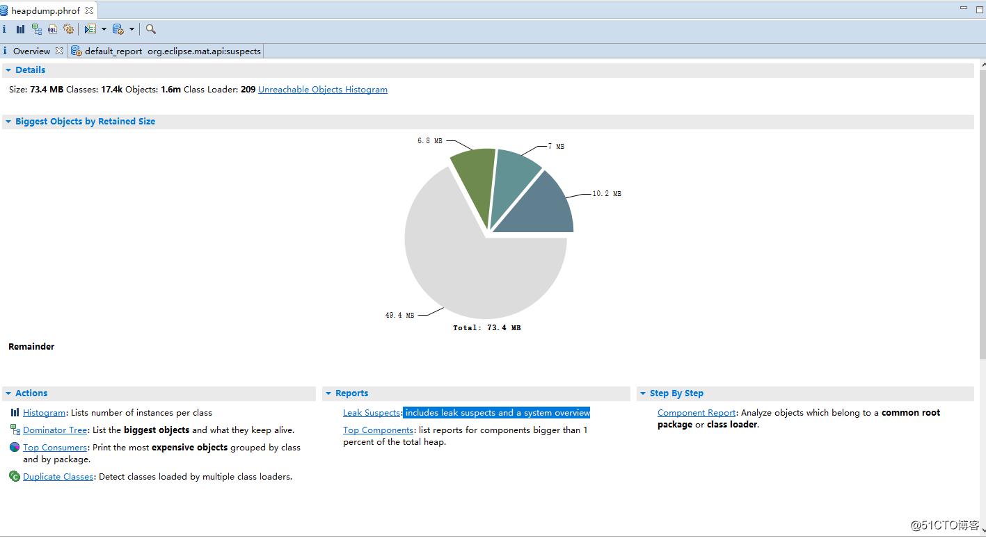 -Jmap troubleshooting tools and MAT