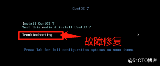 CentOS 7 boot process Services Control (a)