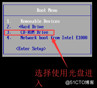 一般的な詳細ブートプロセスのトラブルシューティング