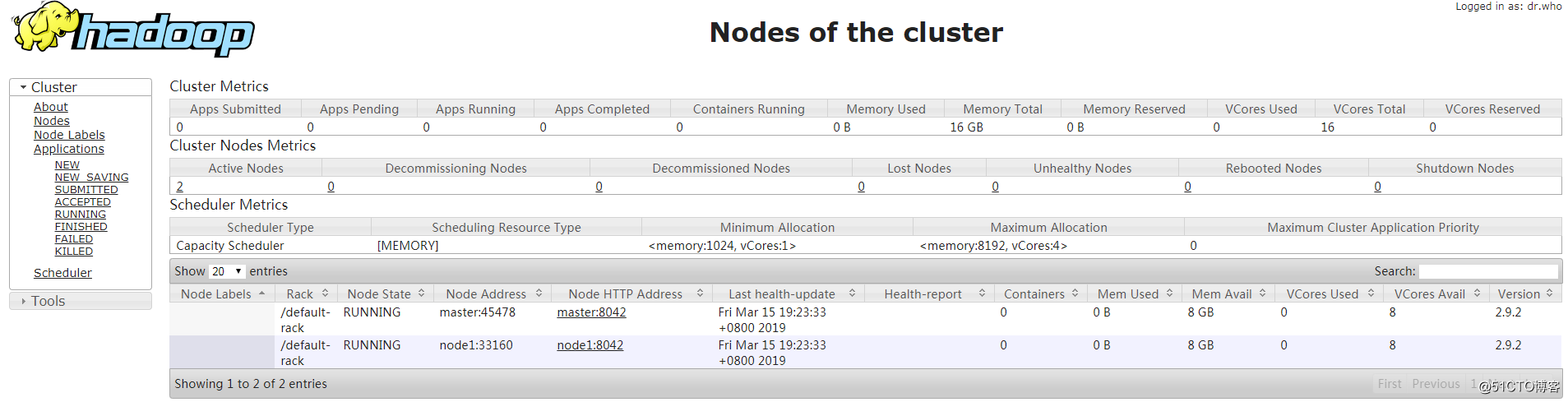 hadoop 2.9.2 fully distributed installation