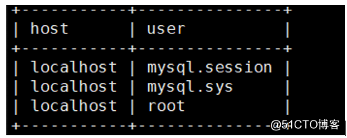 MySQL优化（超完整版）（二）