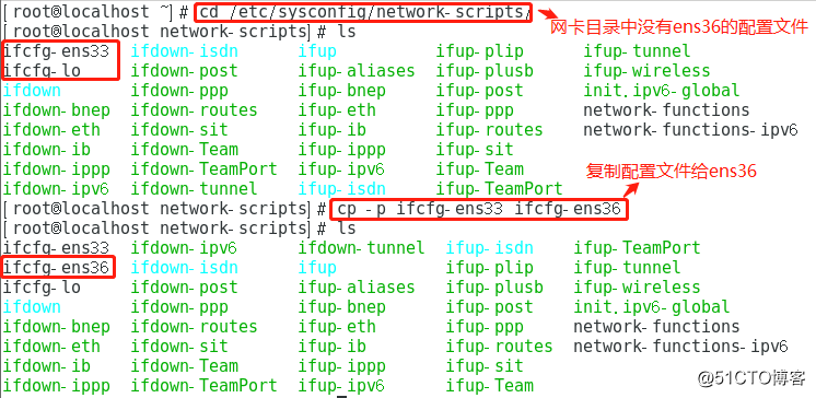 Linuxのネットワークサービス（コマンドの完全な説明は、良心を作成するには、値します！）