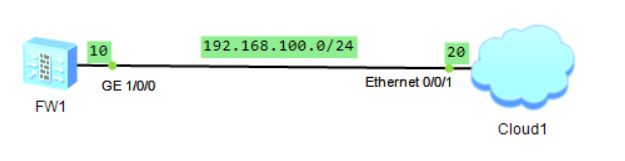 华为防火墙的管理方式（Console、Telnet、Web、SSH）