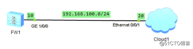 华为防火墙的管理方式（Console、Telnet、Web、SSH）