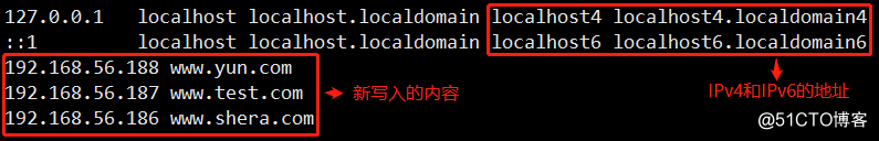 Linuxのネットワークサービス（コマンドの完全な説明は、良心を作成するには、値します！）