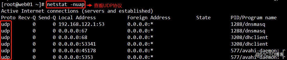 Linux Network Services (thorough explanation of command, to create a conscience, you deserve !!!)