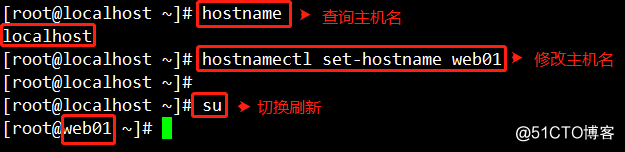 Linuxのネットワークサービス（コマンドの完全な説明は、良心を作成するには、値します！）