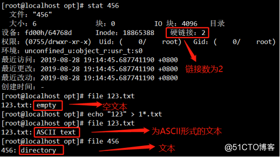 inode go from the practical operation, restore accidentally deleted files xfs