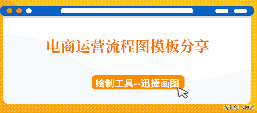 电商运营流程图模板分享