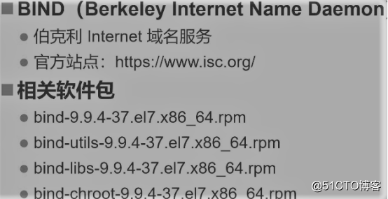 CentOS DNS domain name parsing of 7